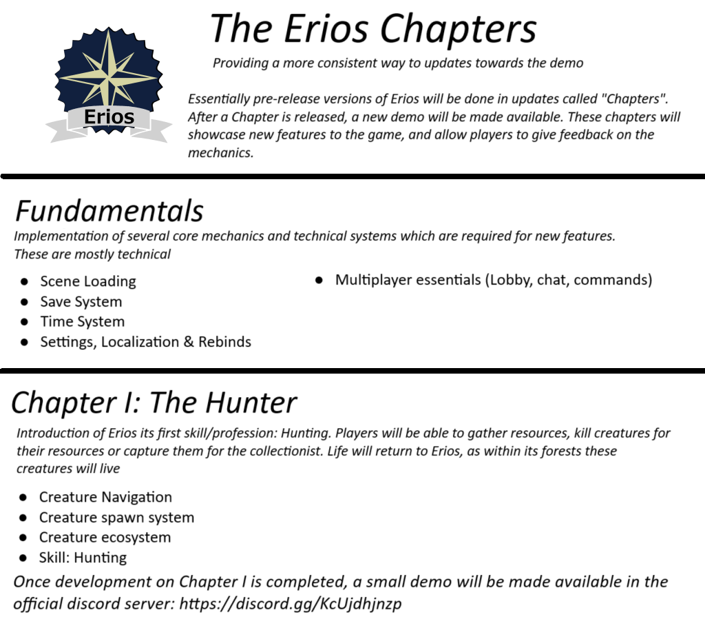 Erios Chapters